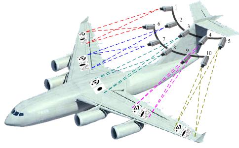 飞机空气动力学实验